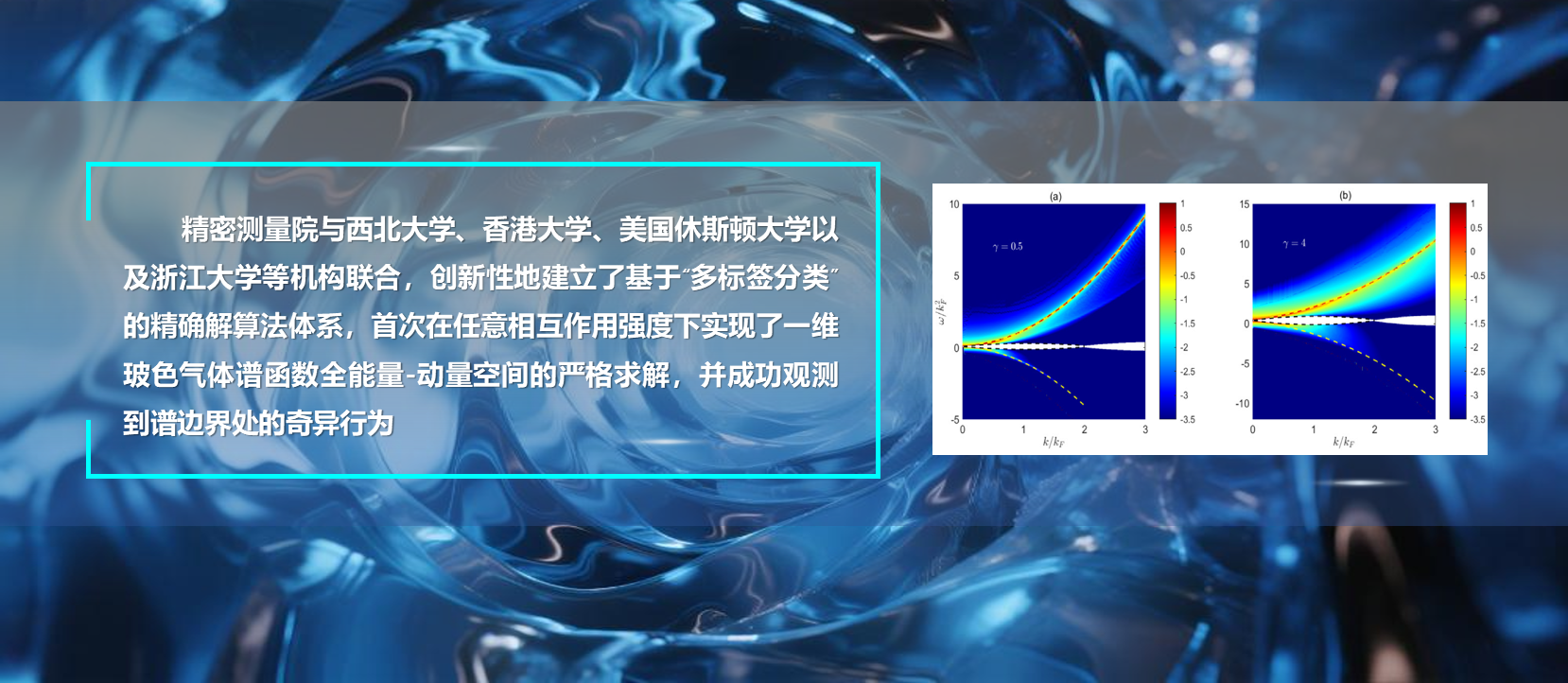 kdpay钱包官网等联合实现“多标签分类”算法解决一维强关联难题